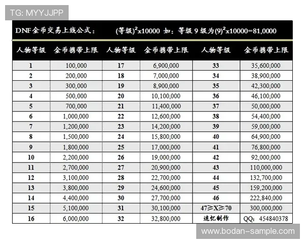 波胆平局怎么防品牌入口下载评测避坑防骗
